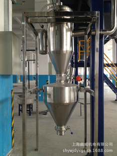 【昌樂上料機】價格、產品供應,昌樂上料機廠家批發-1024商務網