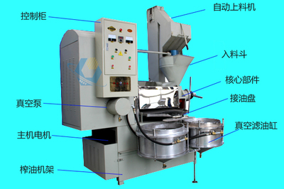 精煉設(shè)備和榨油機(jī)設(shè)備有什么區(qū)別?